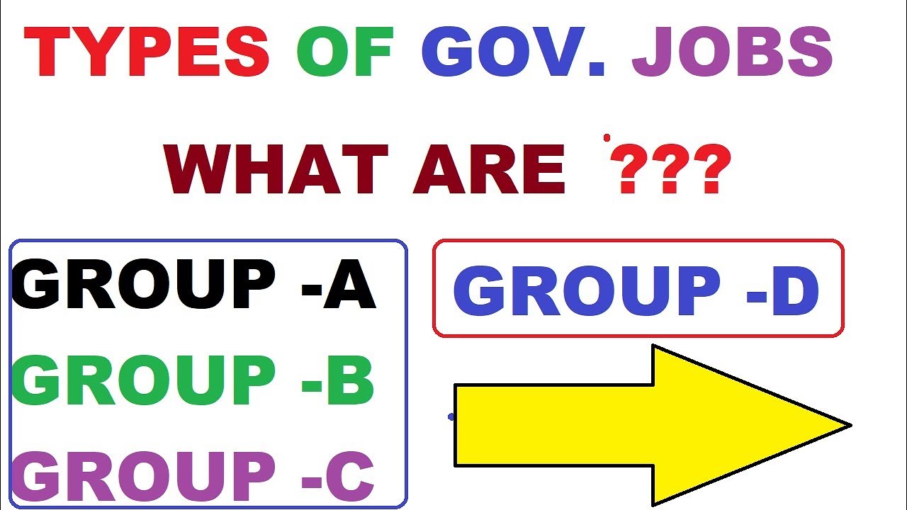 what ARE  group A,B,C,D JOBS IN INDIA (HINDI) ?