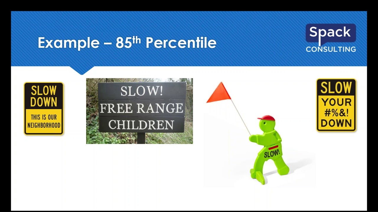 Traffic Corner Webinar | 85th Percentile Speeds