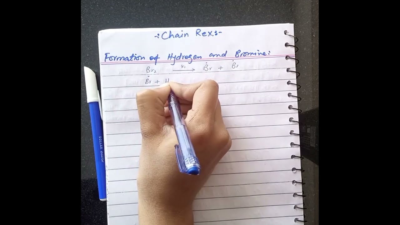 chain reaction formation of hydrogen and bromine