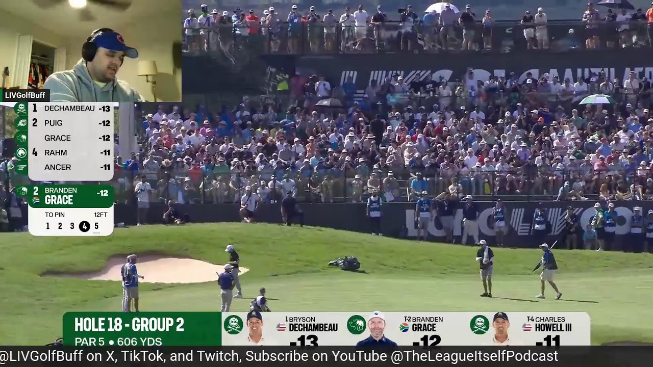 Watching LIV Golf LIVE