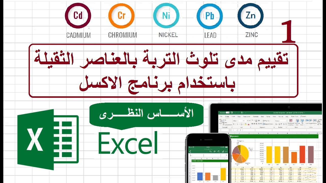 1- تقييم مدى تلوث التربة بالعناصر الثقيلة باستخدام برنامج الاكسل | الاساس النظرى