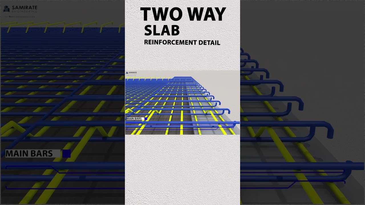 Two Way Slab Reinforcement