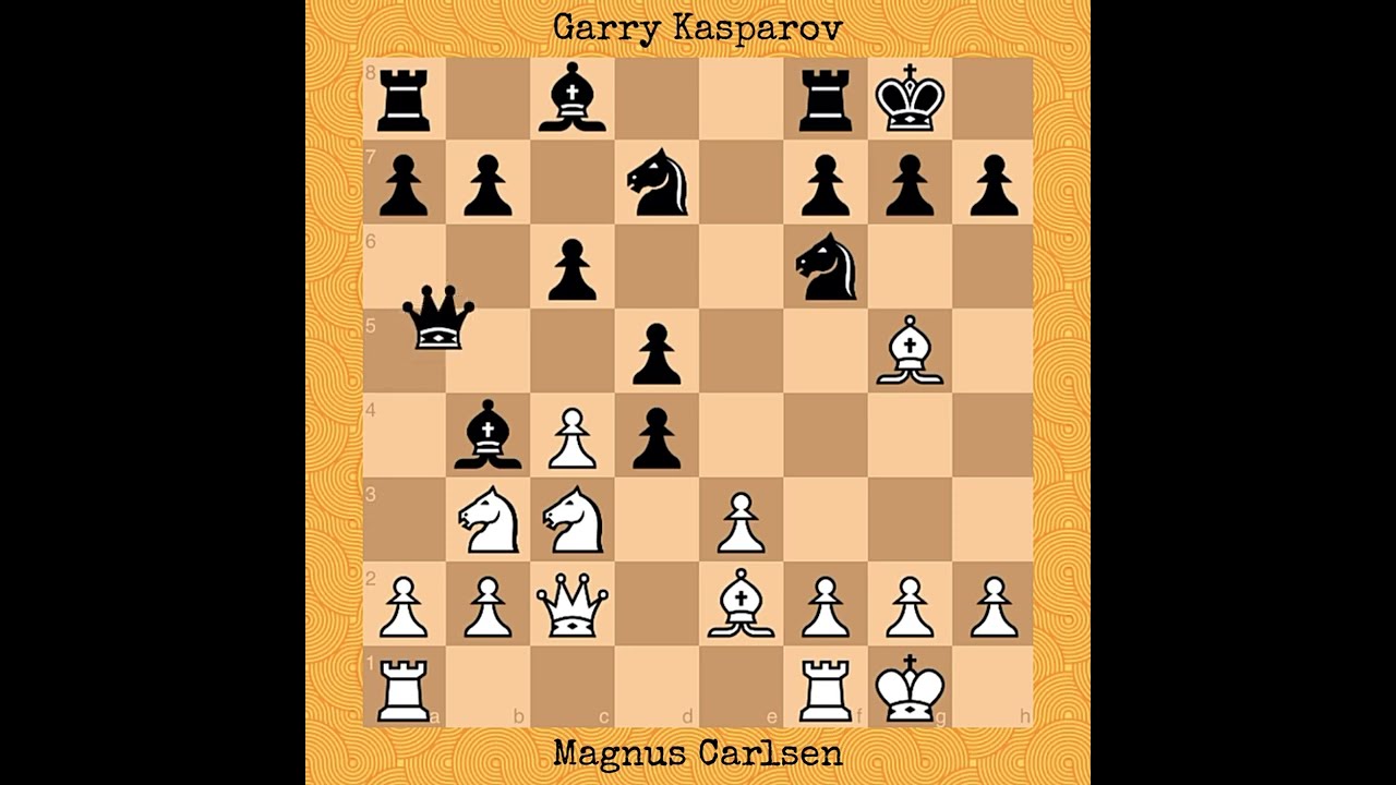 Magnus Carlsen vs Garry Kasparov | Reykjavik Rapid (2004)