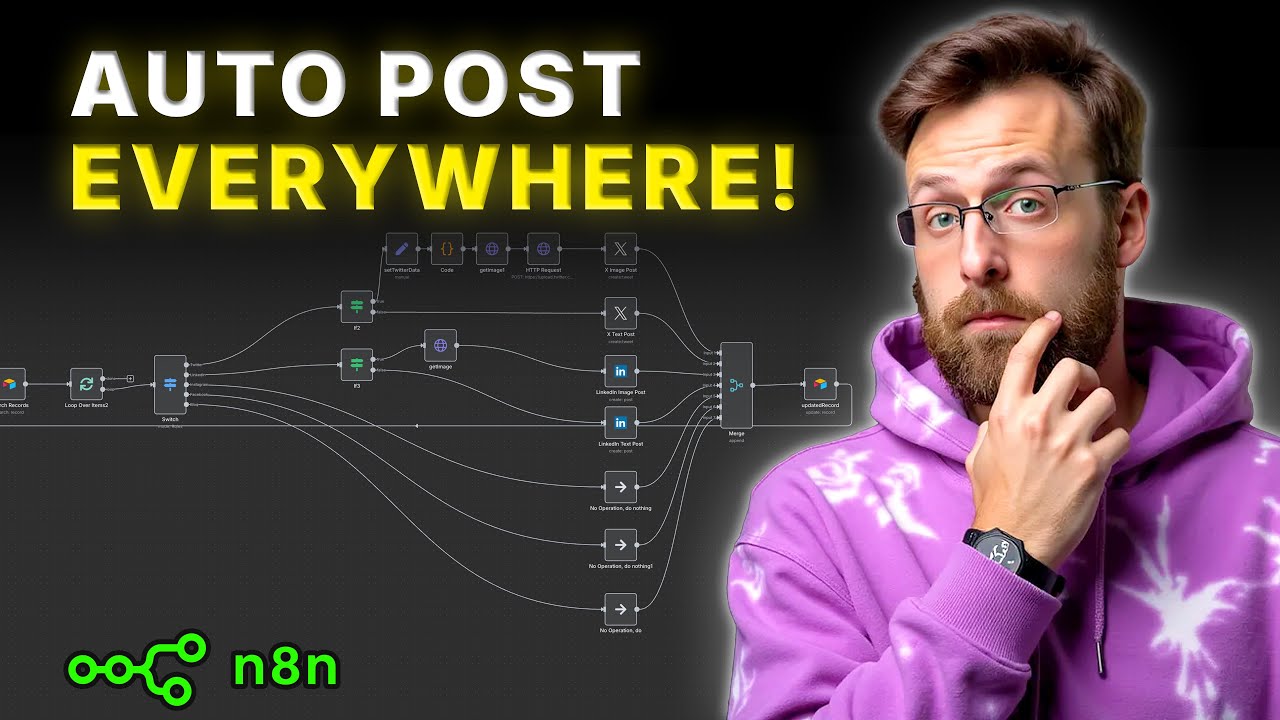 Get PROFESSIONAL Results with N8N Social Media Automation