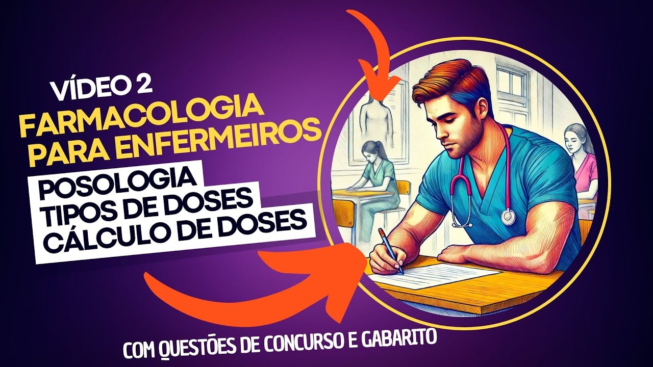 Conceitos de Posologia | C&aacute;lculo de Dosagem de Medicamentos | Farmacologia Aplicada &agrave; Enfermagem