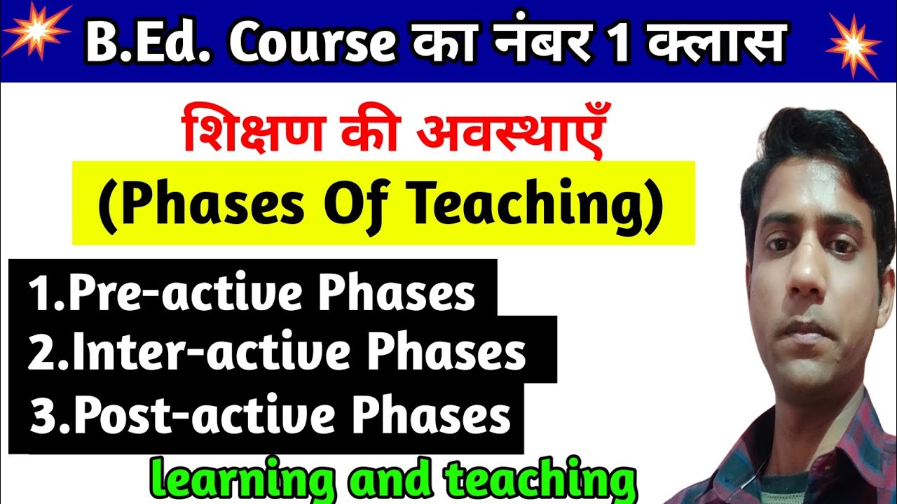 Phases Of Teaching || Pre-active,Inter-active,Post-active Phases, Learning & Teaching B.Ed. Notes