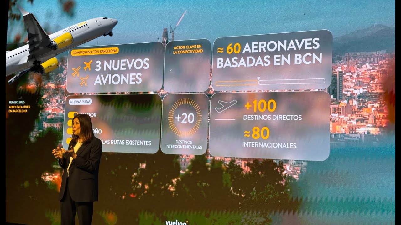Vueling “Rumbo 2035”: 5.000M€, salto a Boeing y objetivo de 60M de pasajeros