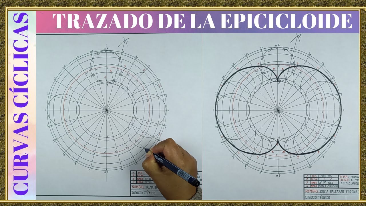 Curvas Cíclicas: TRAZADO o CONSTRUCCIÓN DE LA EPICICLOIDE (2 curvas)