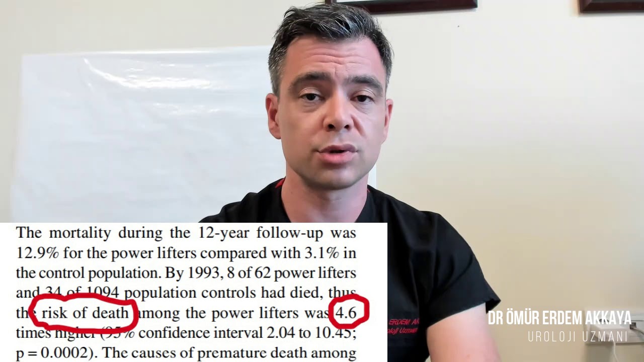 Anabolizan Steroidler Nedir, Zararları Nelerdir?