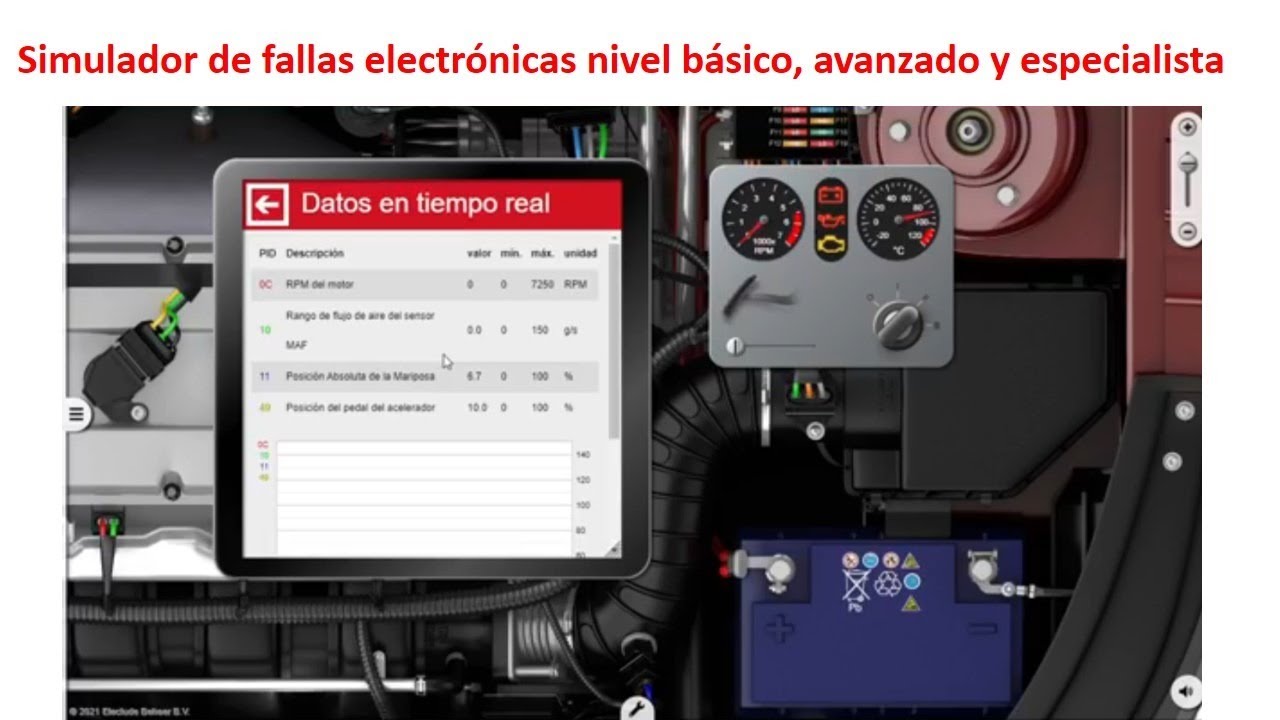 Puliendo la estrategia de diagnostico  en el simulador!!