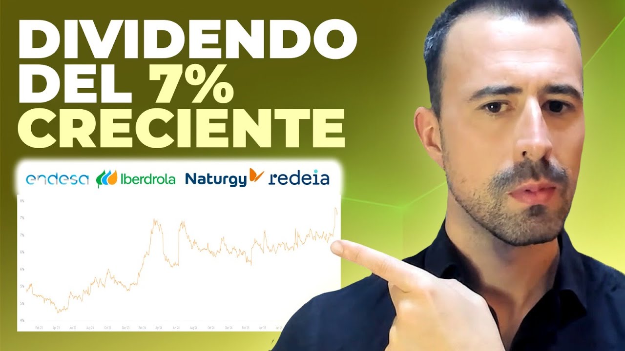 ⚡ ¿La MEJOR ELÉCTRICA para INVERTIR en 2026? 👉 Comparativa del SECTOR ELÉCTRICO 💸
