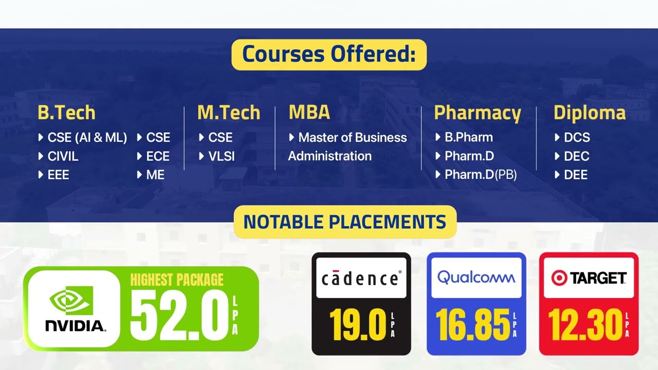 Best Engineering College in Karimnagar | Empowering Innovation, Inspiring Excellence | Join JITS