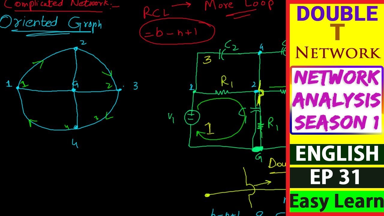 A Double T Network Oriented Graph | Network Analysis season-1 | EP#31 English