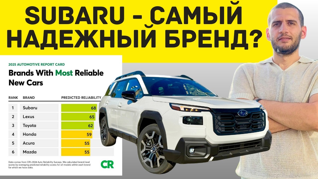 Рейтинги врут? Что не так с Subaru