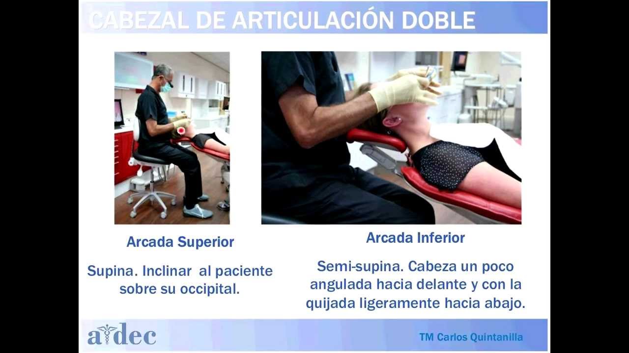 008 Ergonomía en el Consultorio Dental