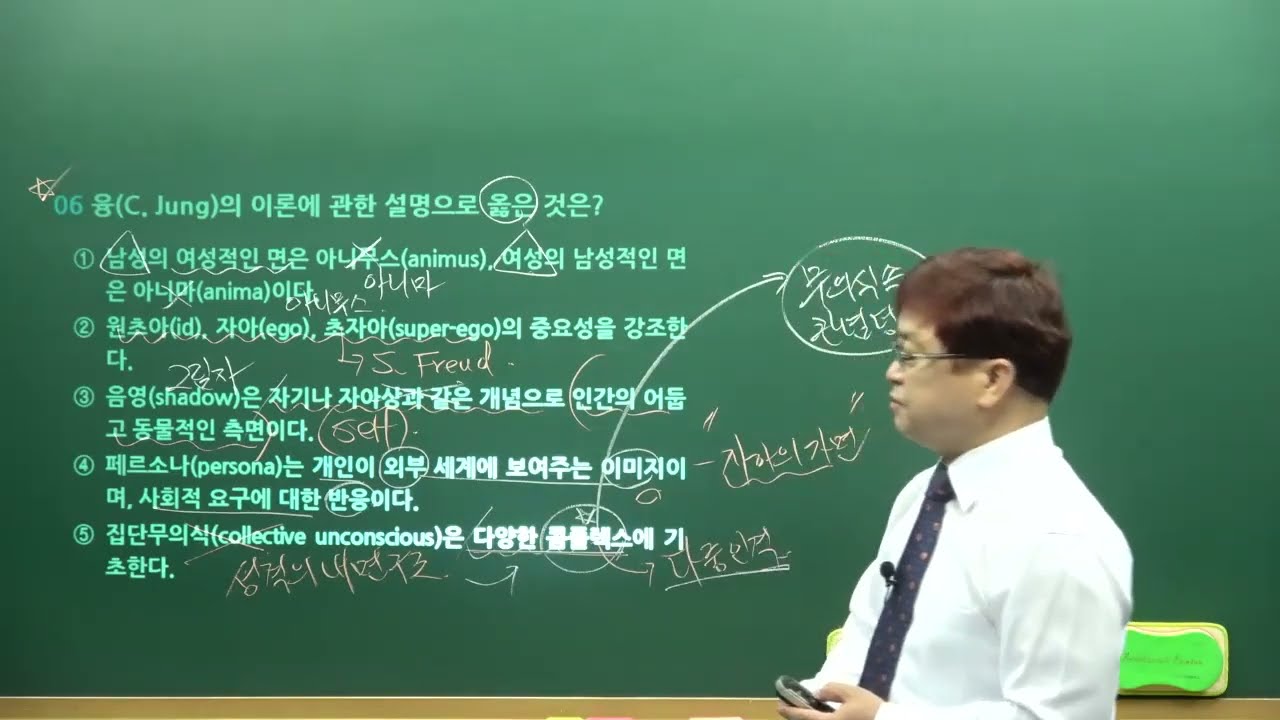 사회복지사1급 시험대비 2020 인간행동과 사회환경 기출문제_01