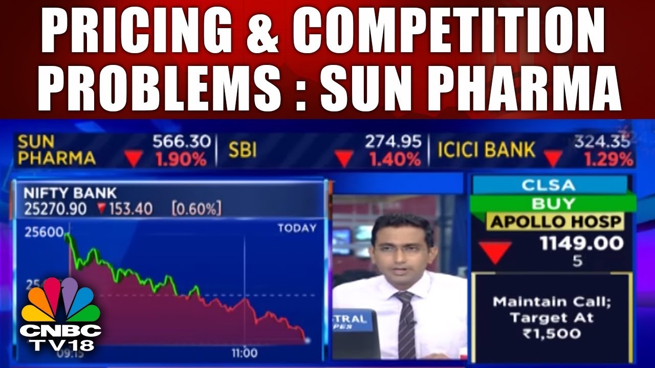 Sun Pharma Says the Industry is Facing Pricing & Competition Problems | TRADING HOUR | CNBC TV18