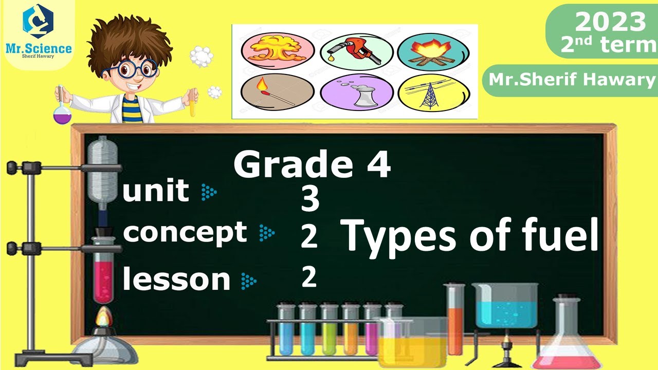 Science |Grade 4|Types of fuel  |Unit 3  concept 2 Lesson 2| 2nd Term