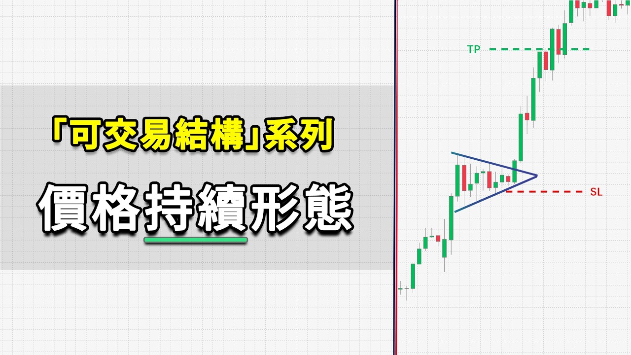順勢交易的核心結構：所有價格持續形態一次講清楚