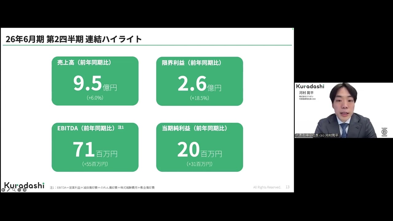 株式会社クラダシ 2026年6月期 第2四半期 決算説明会