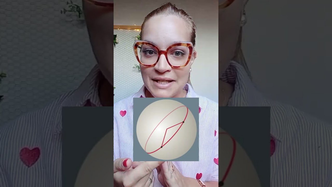 geometrie non euclidee