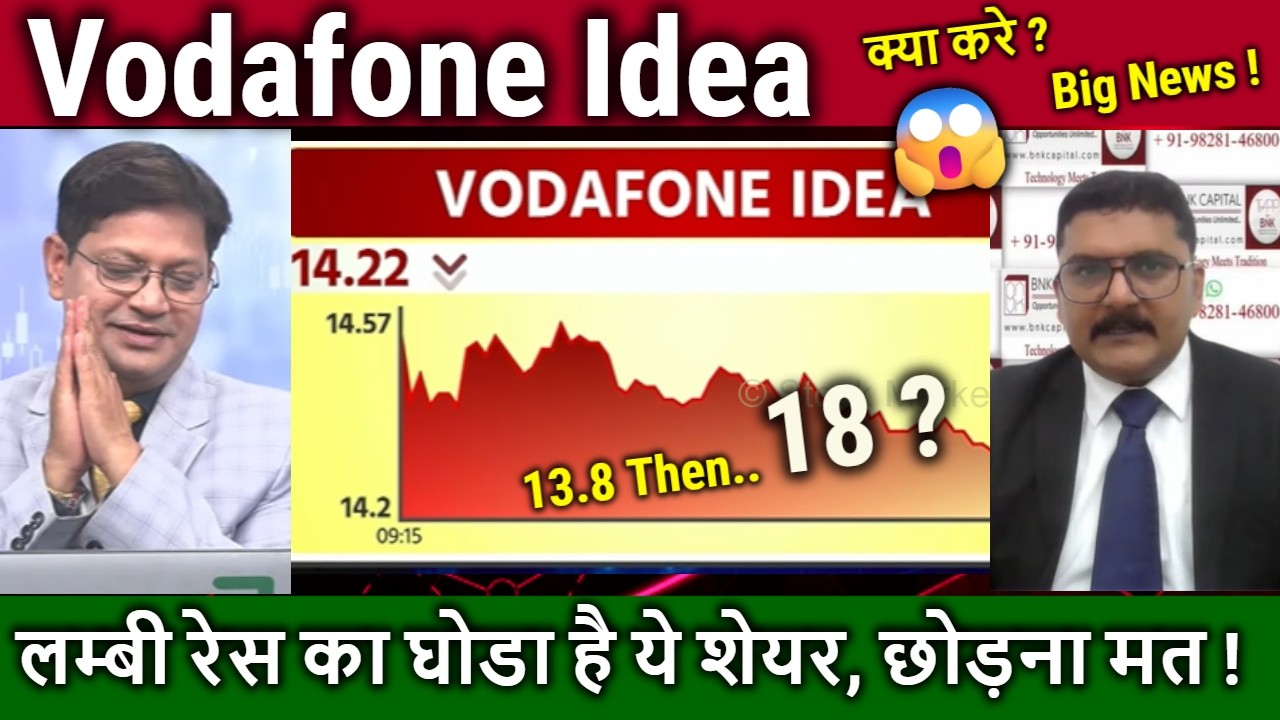 Vodafone Idea share Future,buy or not? Analysis,VI Share Latest News,IDEA longterm target 2030