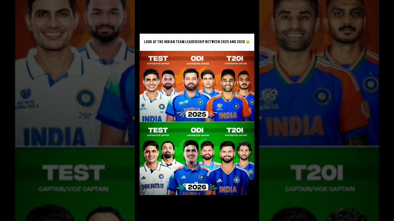 Look at the Indian team leadership between 2025 and 2026. 👀 #indiat20squad #cricket #india #shorts