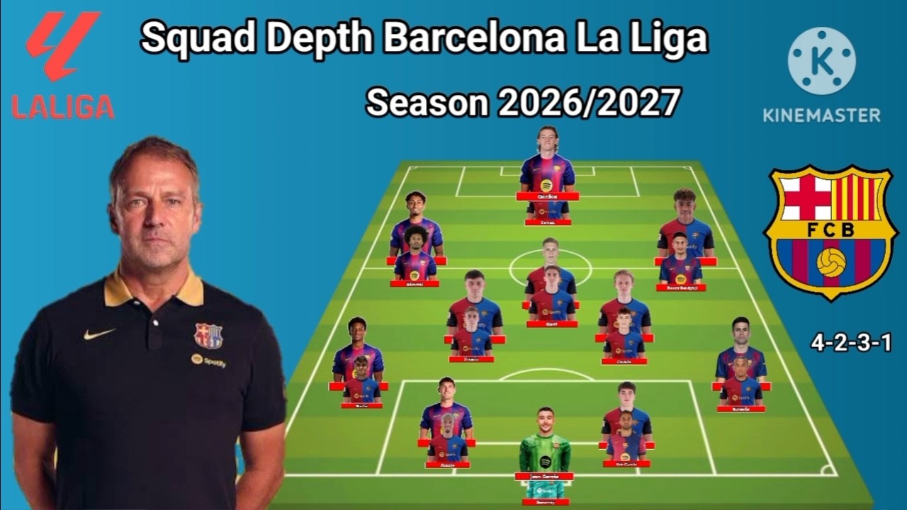 Squad Depth Barcelona La Liga Season 2026/2027 ~ With Transfer Confirmed