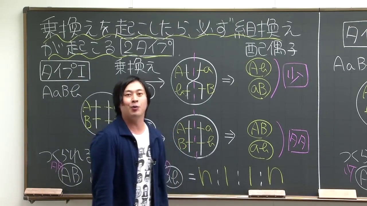 鈴川茂講師　代ゼミ＜ミニ体験講座＞生物　高２生対象　遺伝計算の考え方～連鎖と組換え～