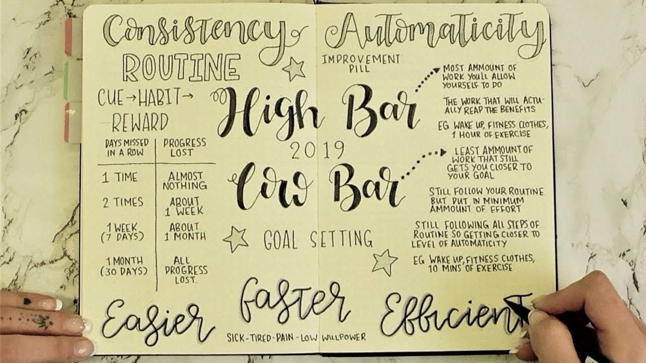 2019 Goal Setting Hack - High Bar/Low Bar