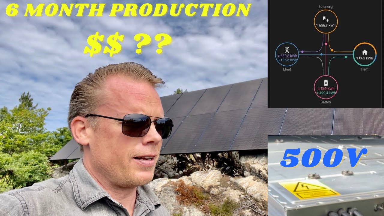 Full system walkthrough, DIY HV Home Battery, solar trackers, panels, Hybrid Inverter, home assist.