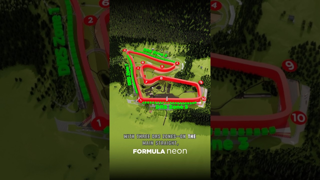 🏁 Анализ трассы Гран-при Австрии &mdash; всё, что вам нужно знать! 🇦🇹