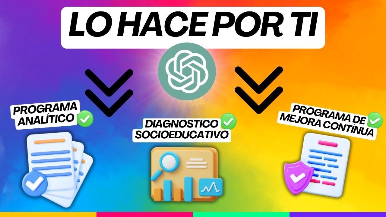 DIAGNÓSTICO Socioeducativo, programa ANALÍTICO y PMC en MINUTOS