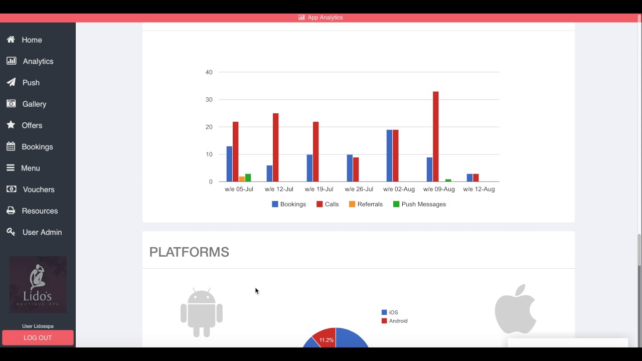 App Usage Analytics