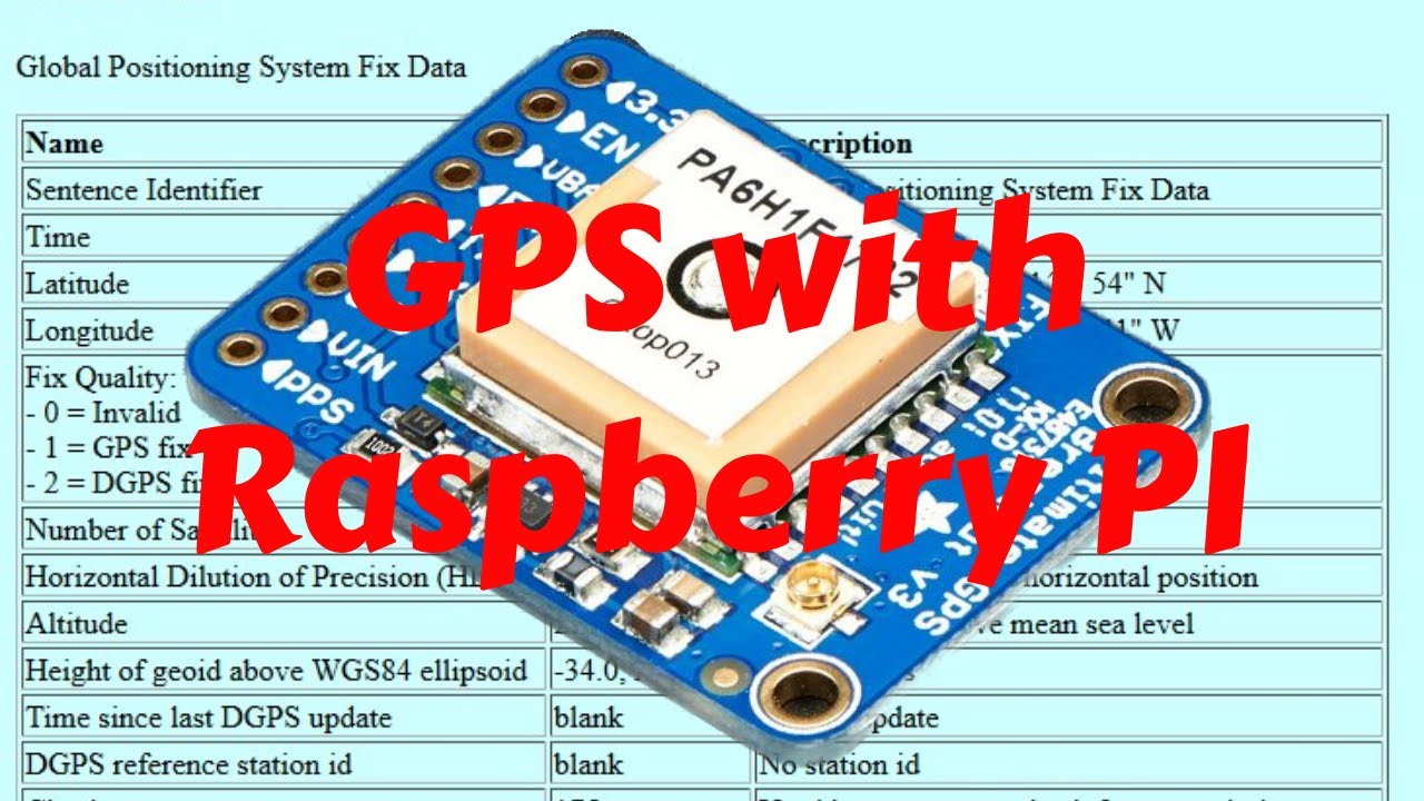 Try Raspberry Pi With Serial to Read GPS