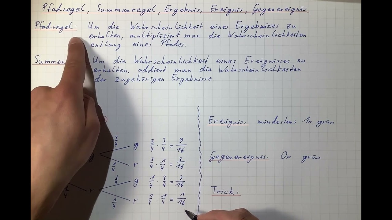 Pfadregel, Summenregel, Ergebnis, Ereignis, Gegenereignis - Erklärung und Beispiel