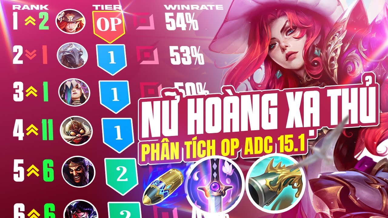 VÌ SAO META MẠNH NHẤT BOT LANE 15.1 LÀ MISS FORTUNE ĐÒN PHỦ ĐẦU SÁT LỰC !? | HÀ TIỀU PHU