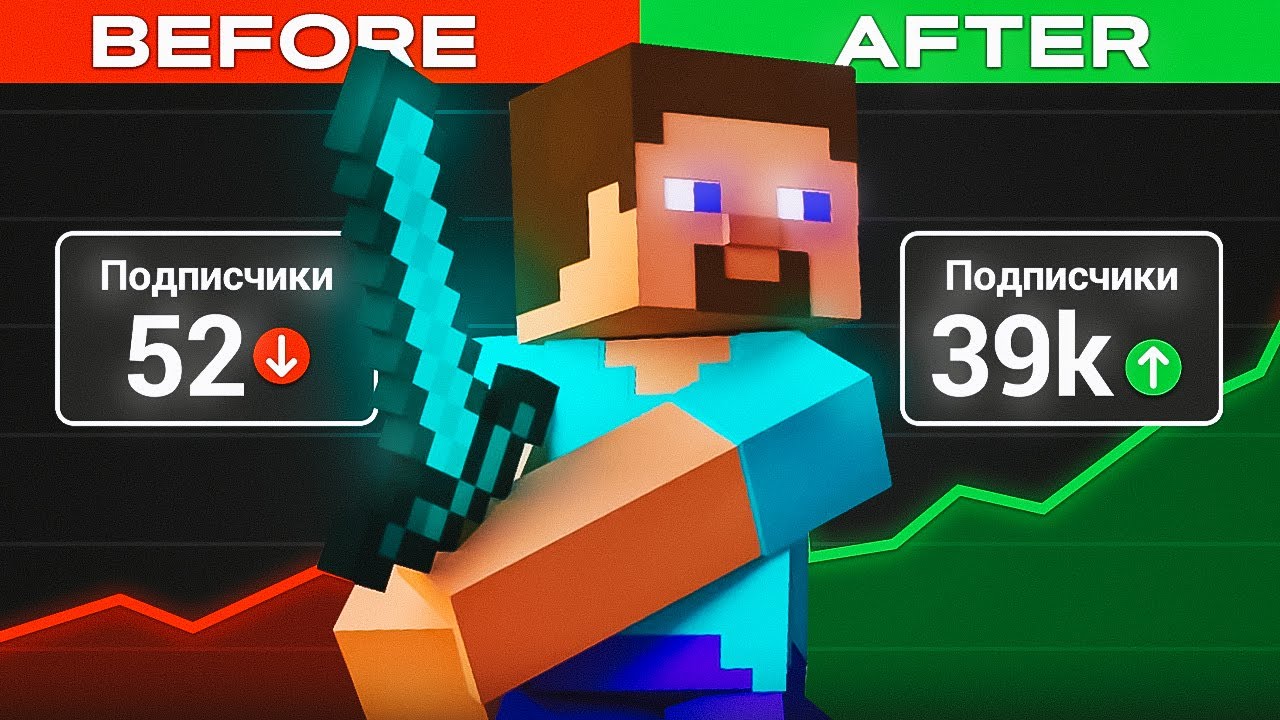 Как Запустить Игровой канал на Ютуб и Начать Зарабатывать с Него Без Вложений в 2024 году!