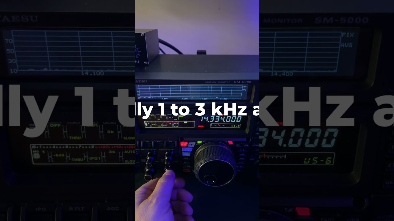 Where is this coming from? (Interference on the HF bands) 