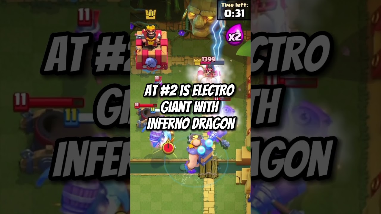 TOP 3: Najlepsze talie Electro Giant w Clash Royale
