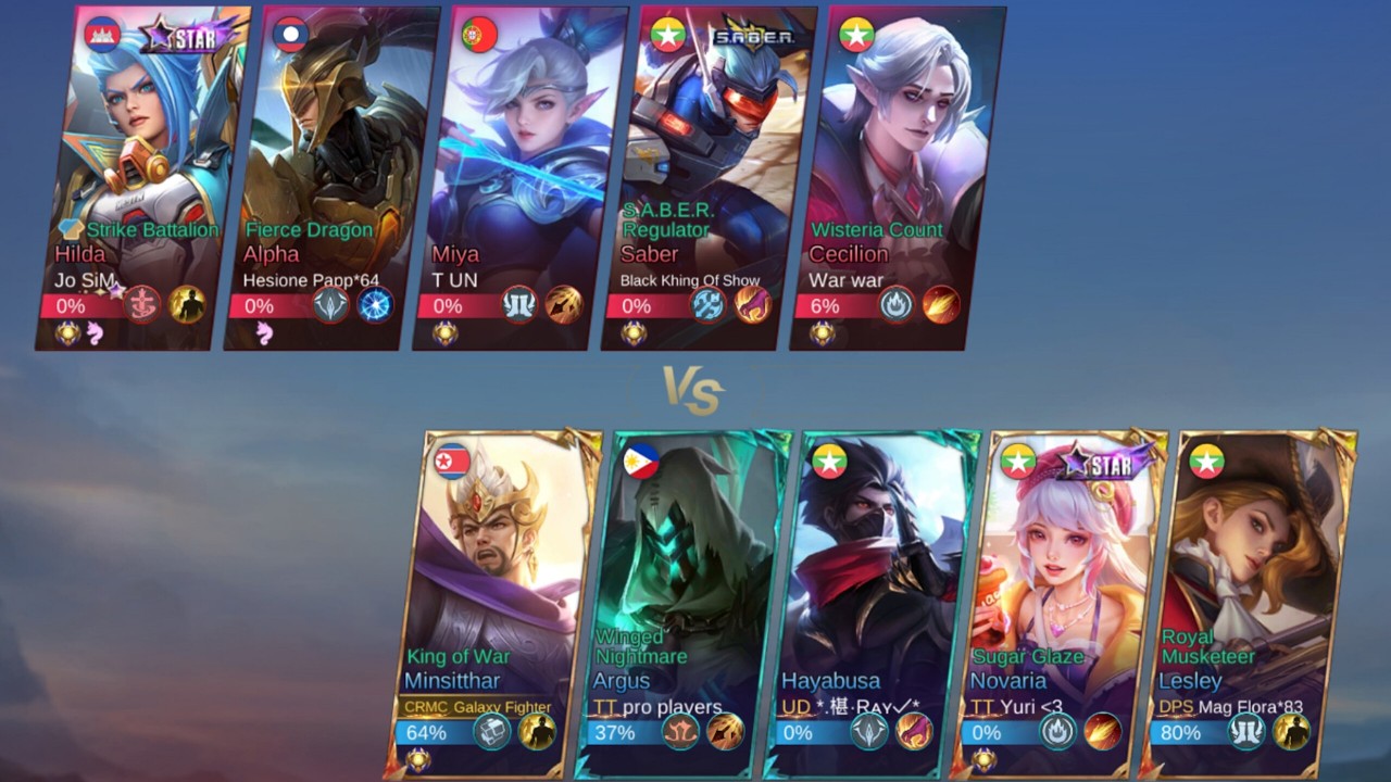 Minsiter ကိုင်ပြီး Room Enemy Room က Hida ကြီး