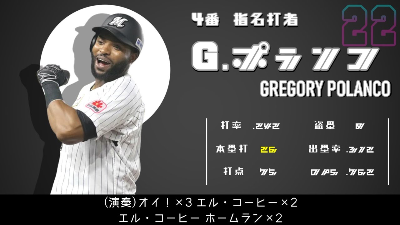 2023年 千葉ロッテマリーンズ 1-9