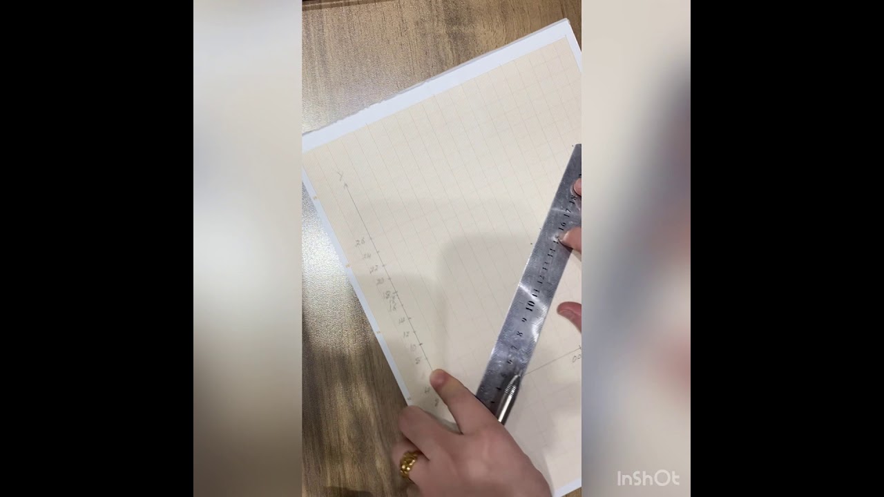 كيفية الرسم على الورق البياني وتحديد Slope