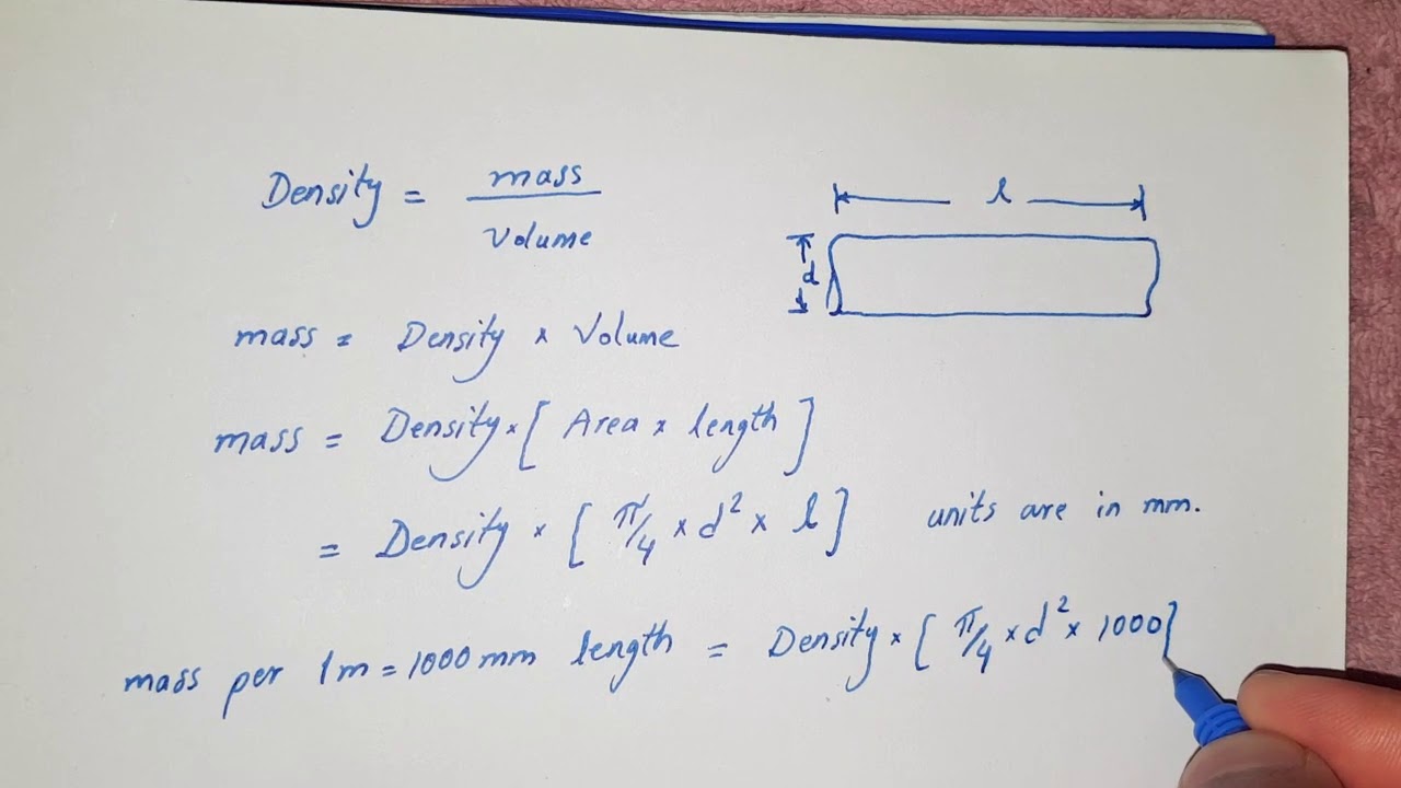 How to find the formula for the weight of Reinforcement bars in kilograms