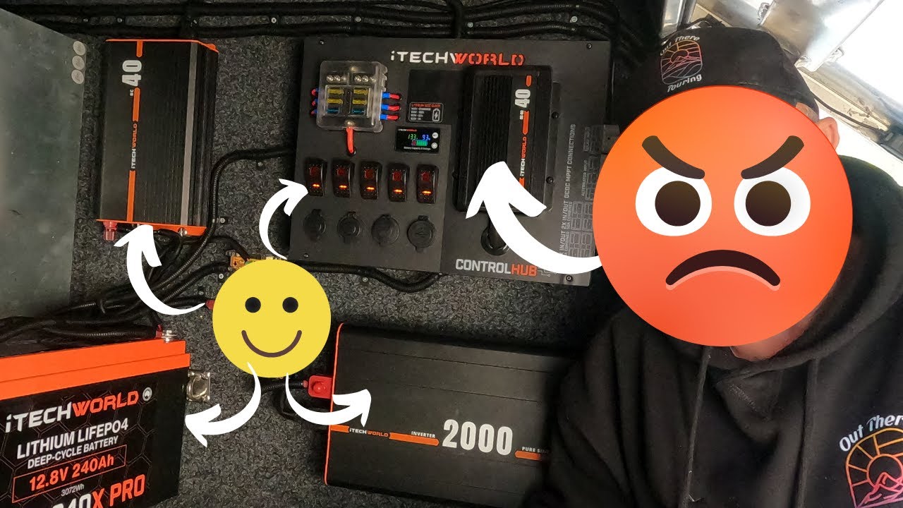 Itechworld control hub 40amp Dcdc installation