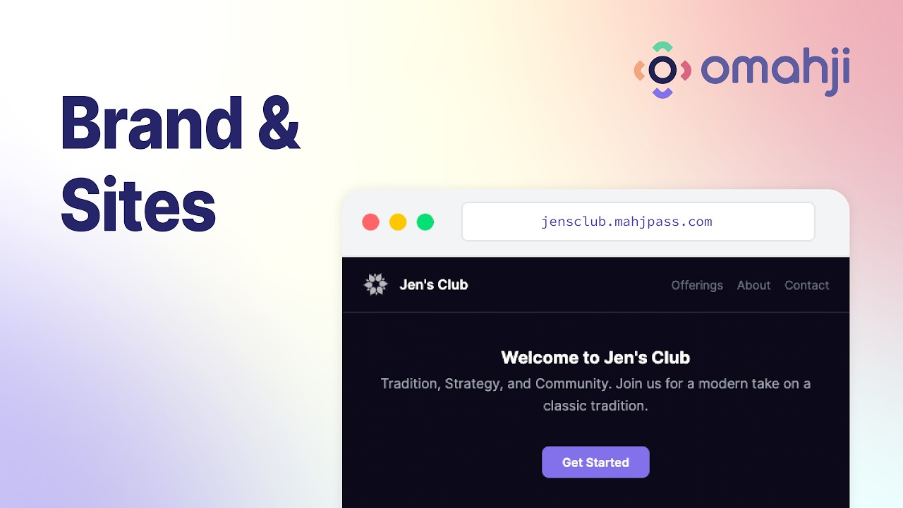 Brand & Sites