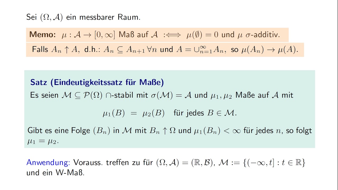 Der Eindeutigkeitssatz für Maße
