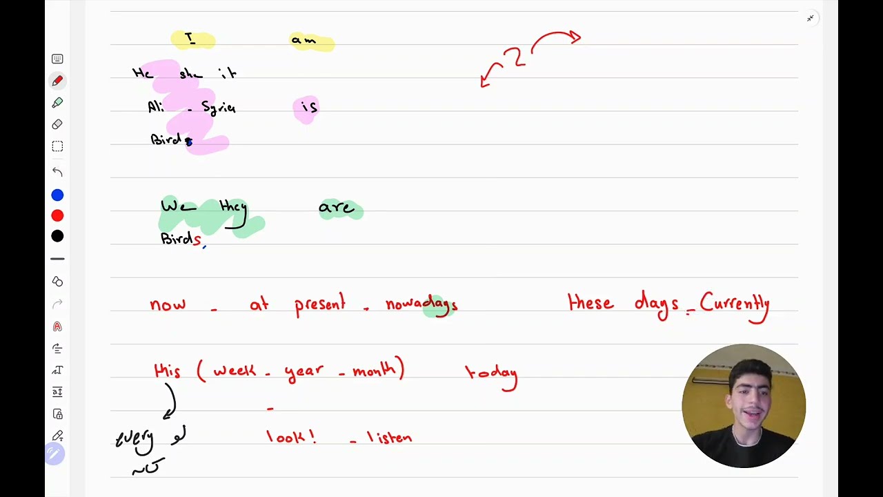 Present continuous unit 1 Grammar