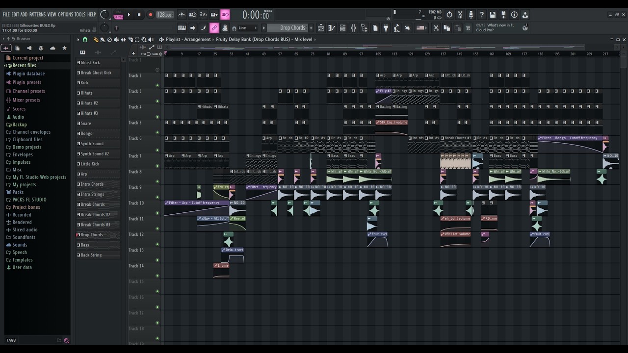Avicii - Silhouettes Fl Studio Remake (Full Version)