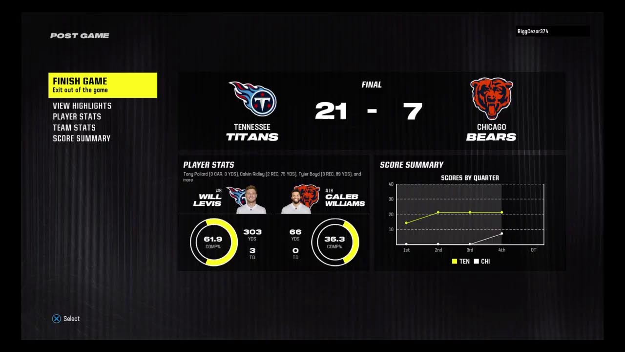 Playing Viewers !! Madden 25 Ps4 Online Gameplay